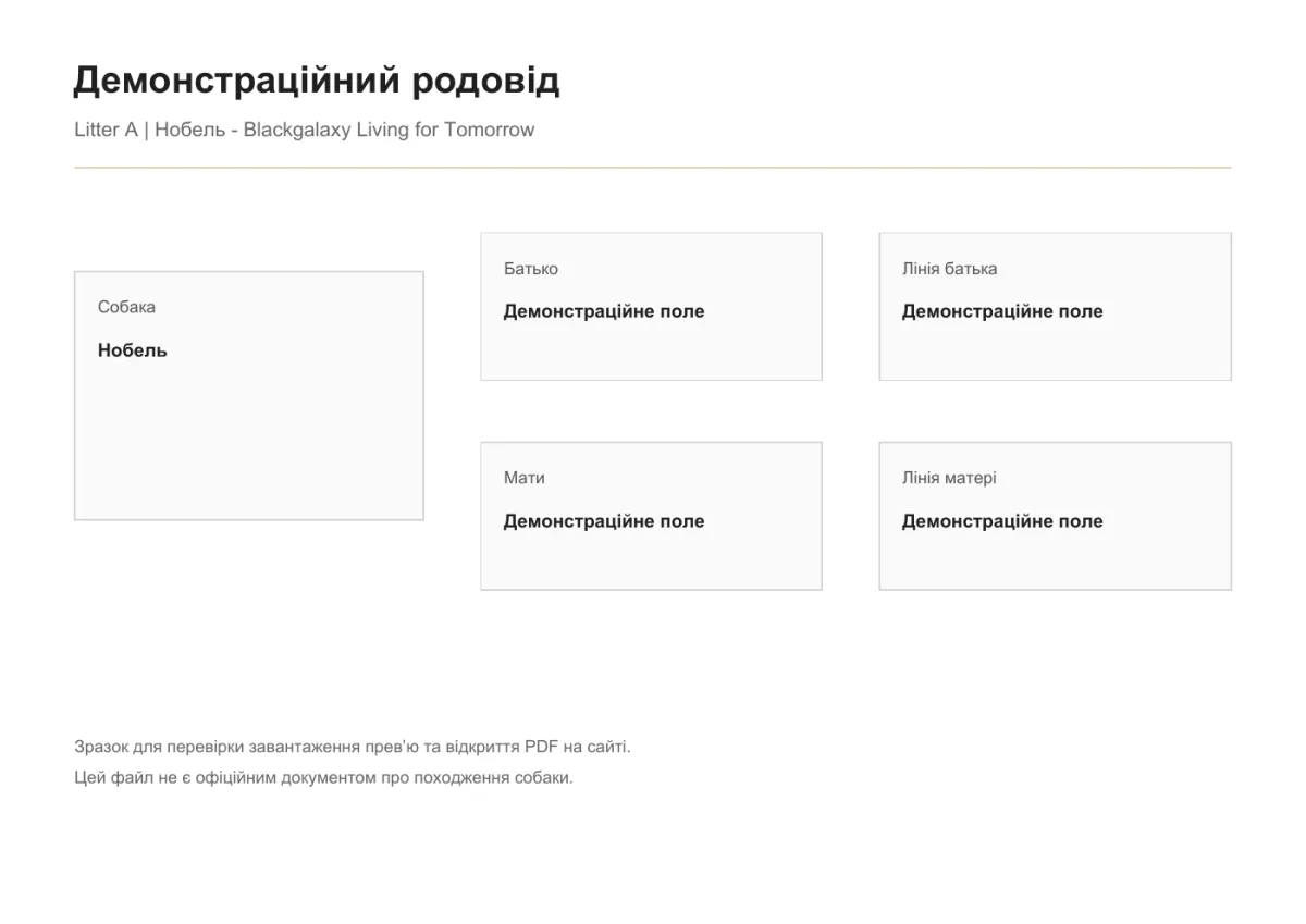 Litter A — демонстраційний родовід